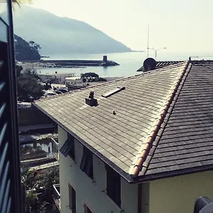 Aria Di Appartamento